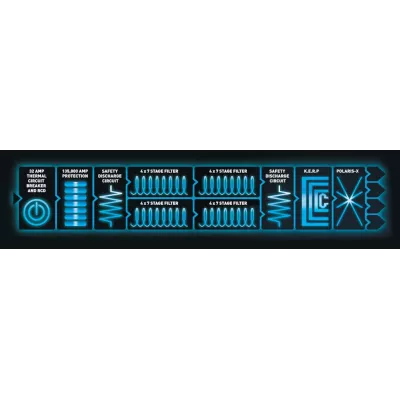 IsoTek EVO3 Super Titan 32 amp à Genève | Digistore.ch