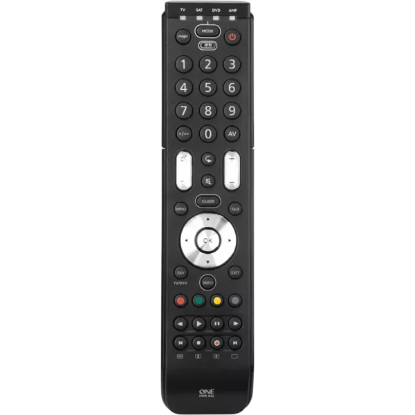 URC 7140