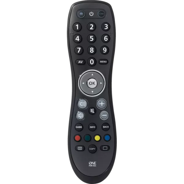 URC 6420