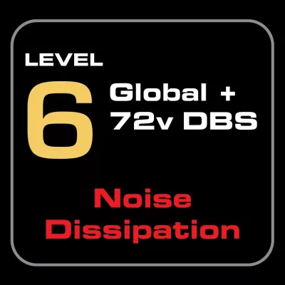 Audioquest FireBird 48 à Genève | Digistore.ch