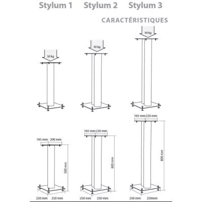 Norstone STYLUM 1 à Genève | Digistore.ch