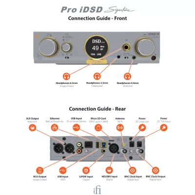 iFi Audio Pro iDSD Signature | Streamer/DAC/Amplificateur casque à Genève | Digistore.ch