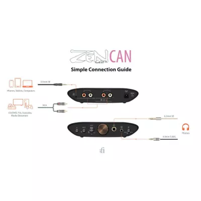 iFi Audio ZEN Air CAN | Amplificateur pour casque d'écoute à Genève | Digistore.ch