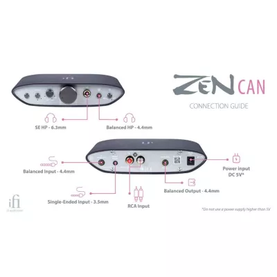 iFi Audio ZEN CAN | Amplificateur pour casque d'écoute à Genève | Digistore.ch