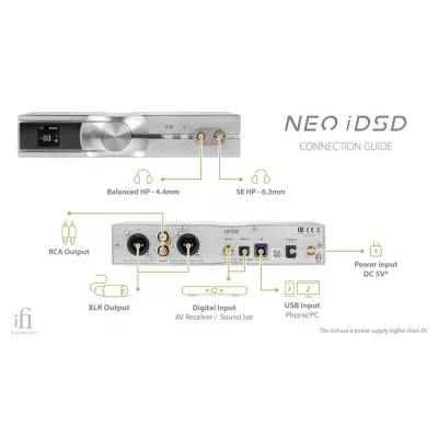 iFi Audio NEO iDSD | Amplificateur de casque et DAC avec Bluetooth à Genève | Digistore.ch