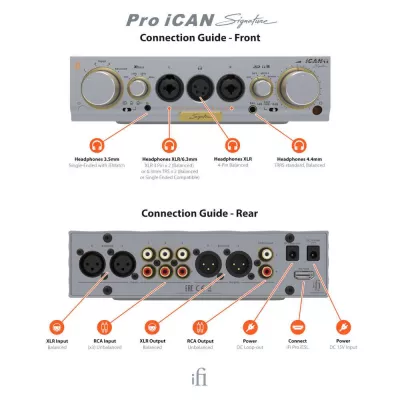 iFi Audio Pro iCAN Signature | Amplificateurs de casque et préamplificateurs à Genève | Digistore.ch