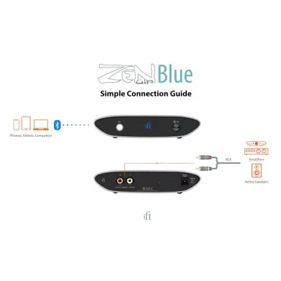 iFi Audio ZEN Air Blue | Récepteur Bluetoooth et DAC à Genève | Digistore.ch