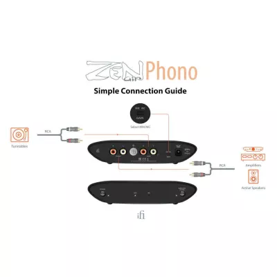 iFi Audio ZEN Air Phono | Préamplificateur phono à Genève | Digistore.ch