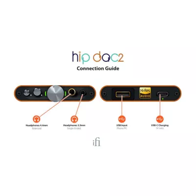 iFi Audio hip-dac2 | Amplificateur pour casque et DAC portable à Genève | Digistore.ch