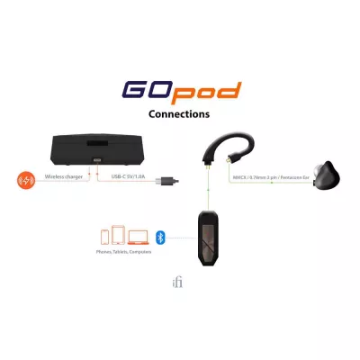 iFi Audio GO pod | DAC/amplificateur pour écouteurs Bluetooth à Genève | Digistore.ch