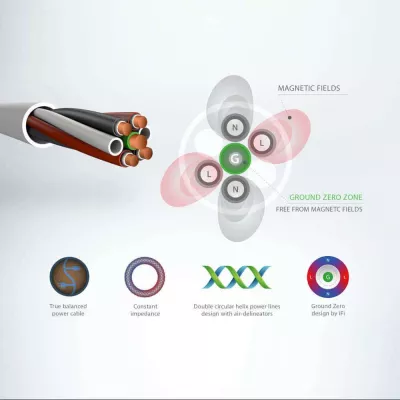 iFi Audio Quasar | Câble d'alimentation audiophile à Genève | Digistore.ch