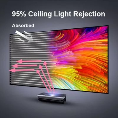 Awol Cinematic ALR-C120 | ALR 120 inch fixed projection screen à Genève | Digistore.ch