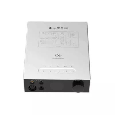 Shanling EH3 Silver | DAC et Amplificateur de Bureau à Genève | Digistore.ch