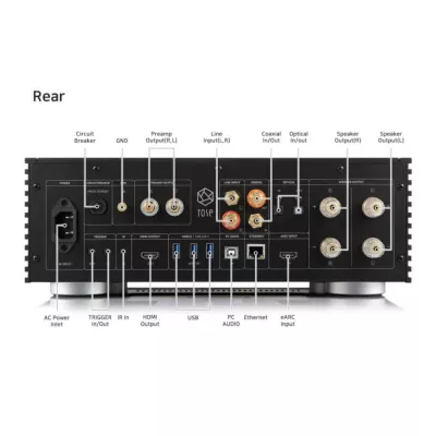Hifi Rose RS520 Black | Advanced All-In-One Amplifier Network Streamer à Genève | Digistore.ch