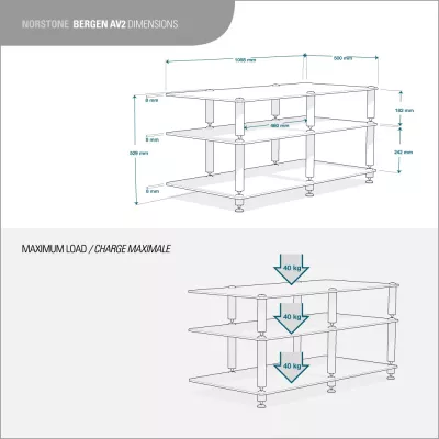 BERGEN AV 2  Norstone Digistore