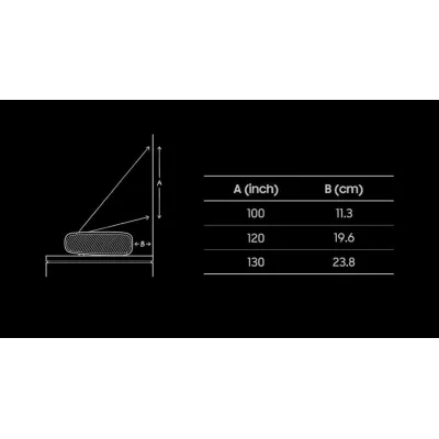 Samsung The Premiere 4K LSP9 | Projecteur Triple Laser 4K, Ambiance Cinéma ((SP-LPU9DSAXXXE 2024) à Genève | Digistore.ch