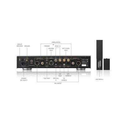 HiFi Rose RD160 – DAC Haute Fidélité à Genève | Digistore.ch