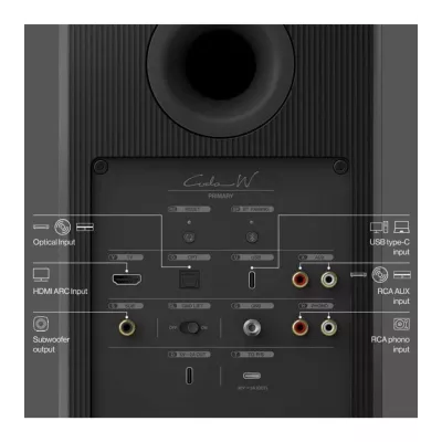 KEF Coda W – Enceintes actives sans fil Hi-Fi Bluetooth à Genève | Digistore.ch