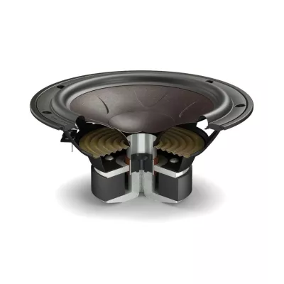 DALI SONIK 1 – Enceintes Bibliothèques Hi‑Fi à Genève | Digistore.ch