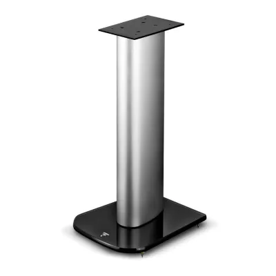ARIA S900  Focal Digistore