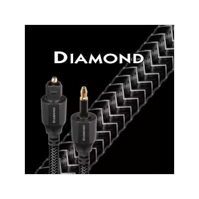 DIAMOND DIGITAL  Audioquest Digistore